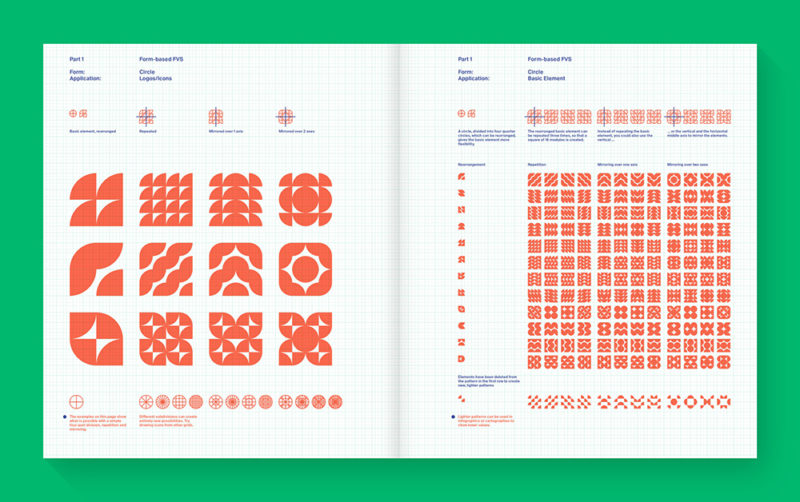 Flexible Visual Systems, la guía definitiva sobre los sistemas visuales flexibles